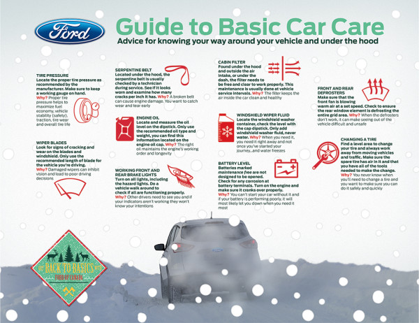 Back to Basics - Guide to Basic Car Care FINAL JPEG