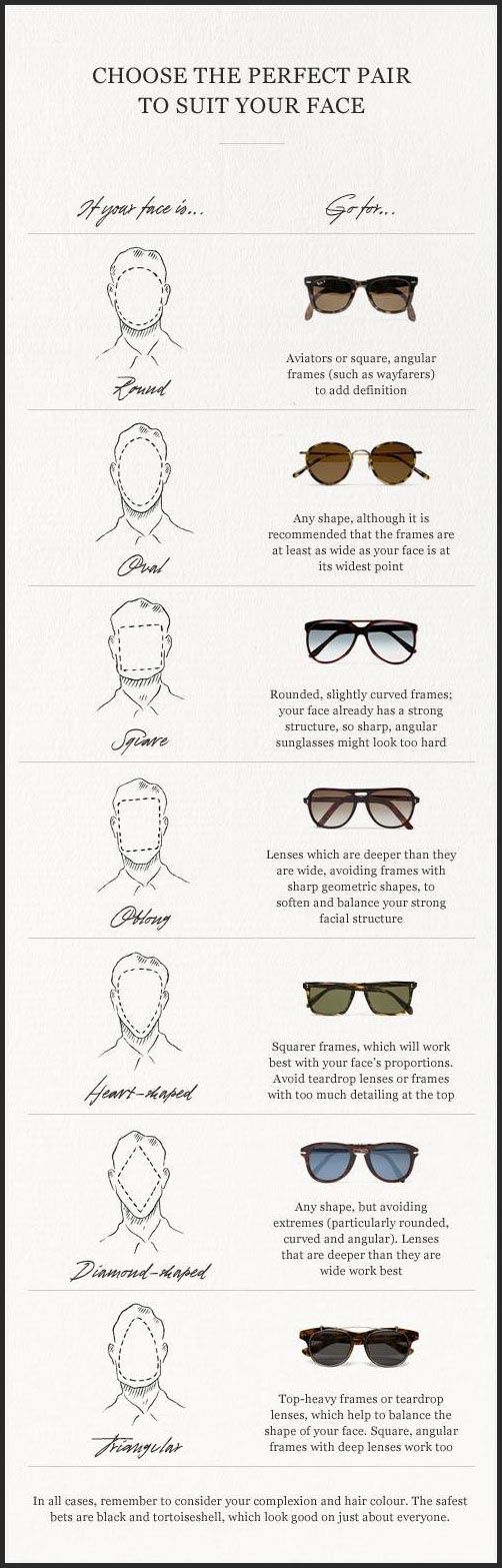 Sunglasses face shape